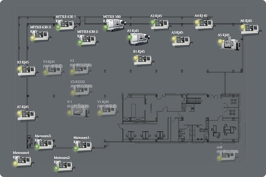 Systematic Tool Management for Enhanced Machining Stability